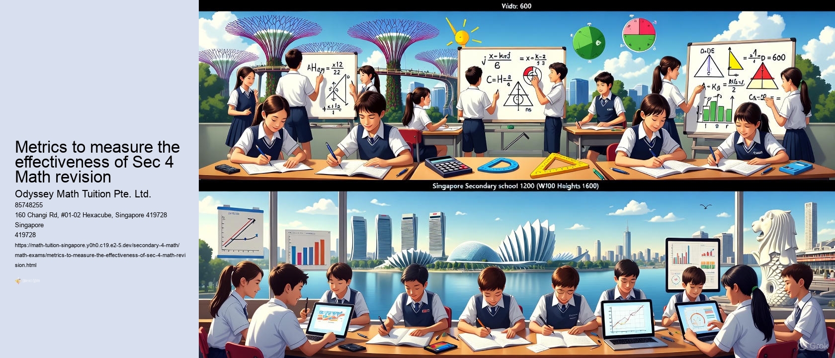 Metrics to measure the effectiveness of Sec 4 Math revision